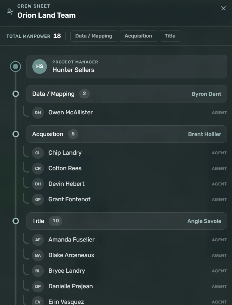 Crew Sheet - 18 on the Orion land team, by lane