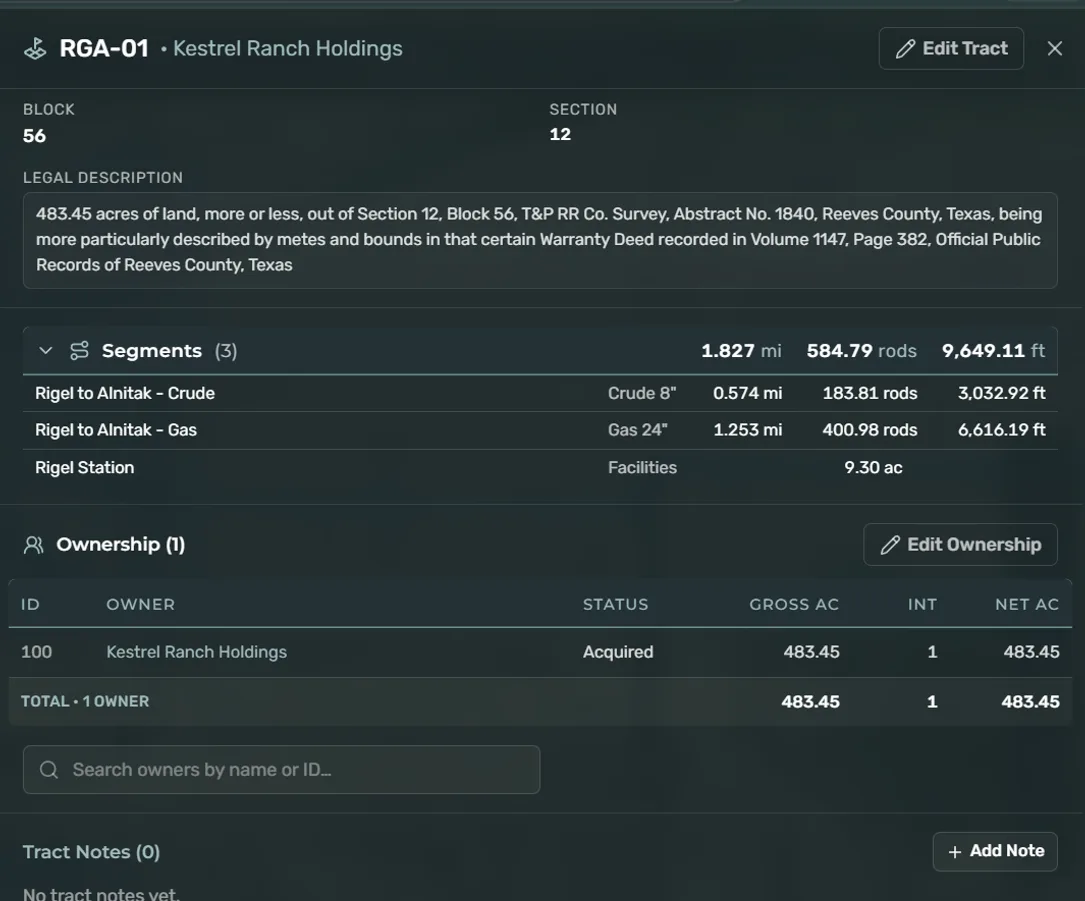 RGA-01 - Kestrel Ranch Holdings - segments, ownership, notes